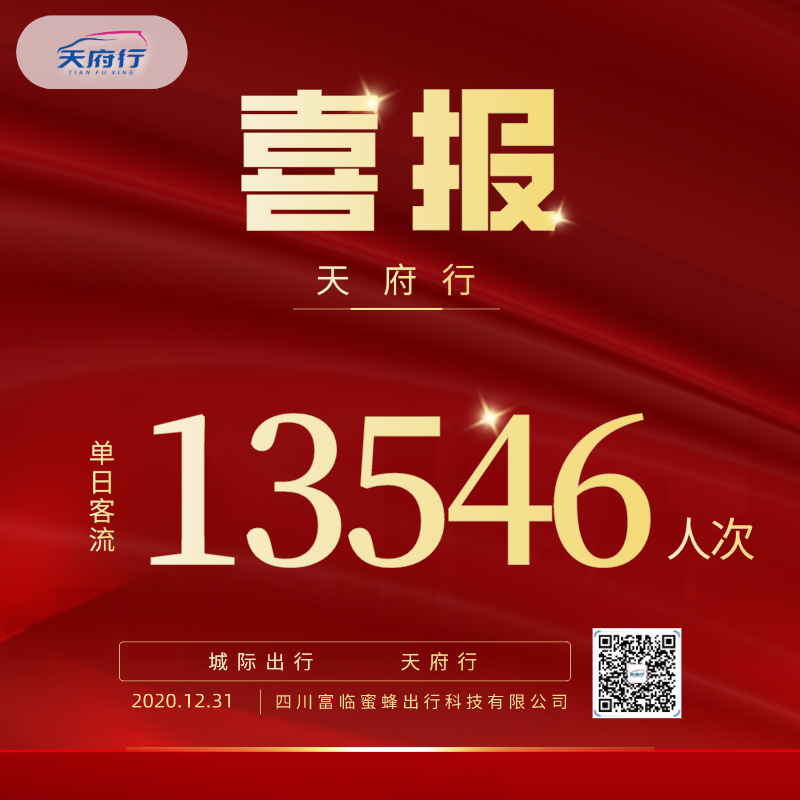 13546，一個數(shù)字的新年獻禮